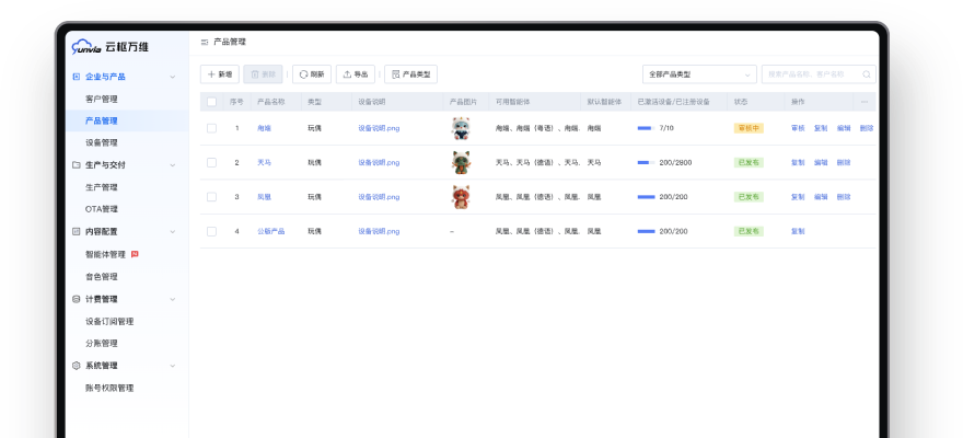 Yunvia 云枢万维切图